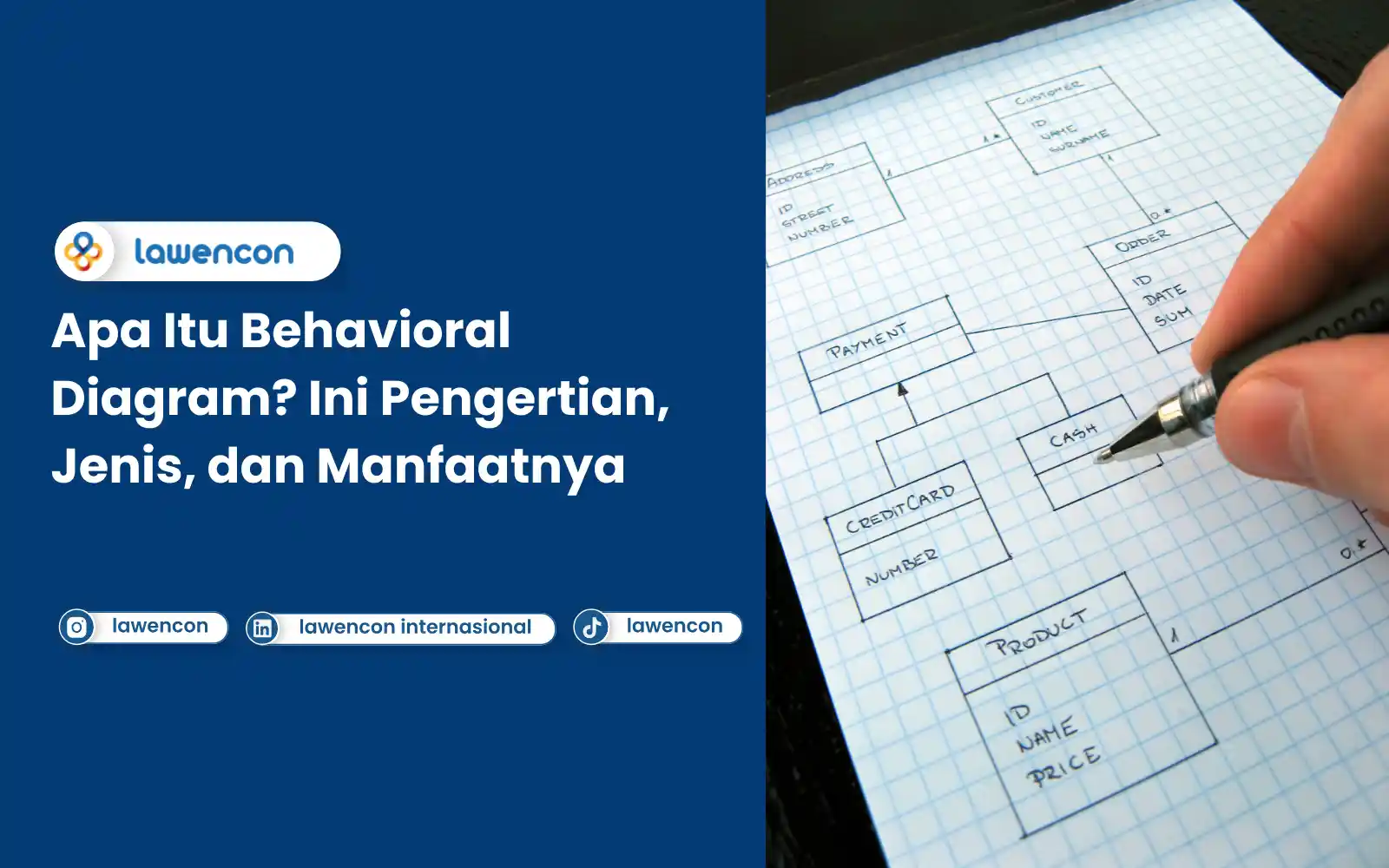 Apa Itu Behavioral Diagram? Ini Pengertian, Jenis, dan Manfaatnya