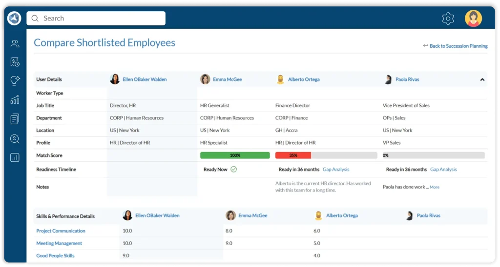 ClayHR Analytics Dashboard