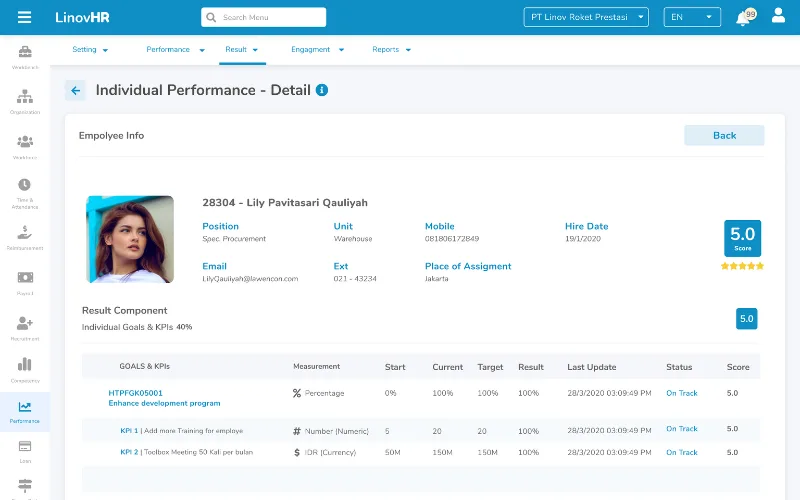 Dashboard Appraisal LinovHR