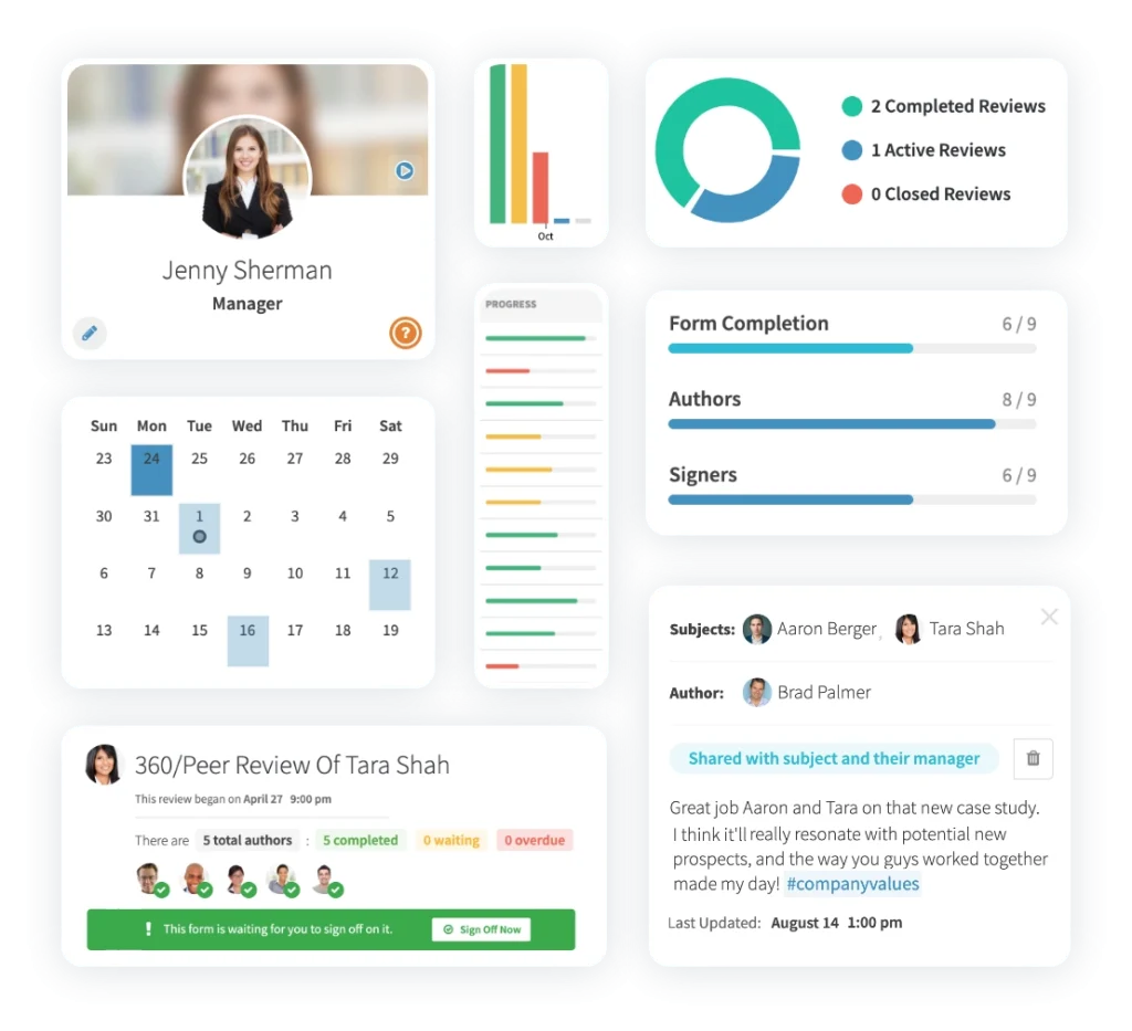 Dashboard Appraisal PerformYard