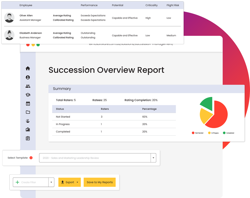 ELMO-succession-planning-software