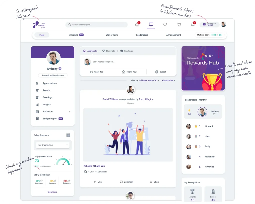 Employee Engagement Software - Vantage Circle
