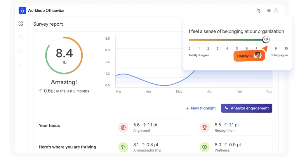 Employee Engagement Software - Workleap