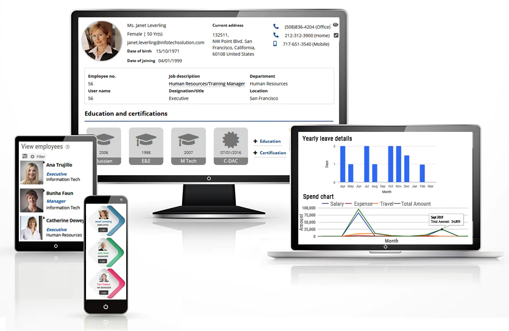 Empxtrack Analytics Dashboard