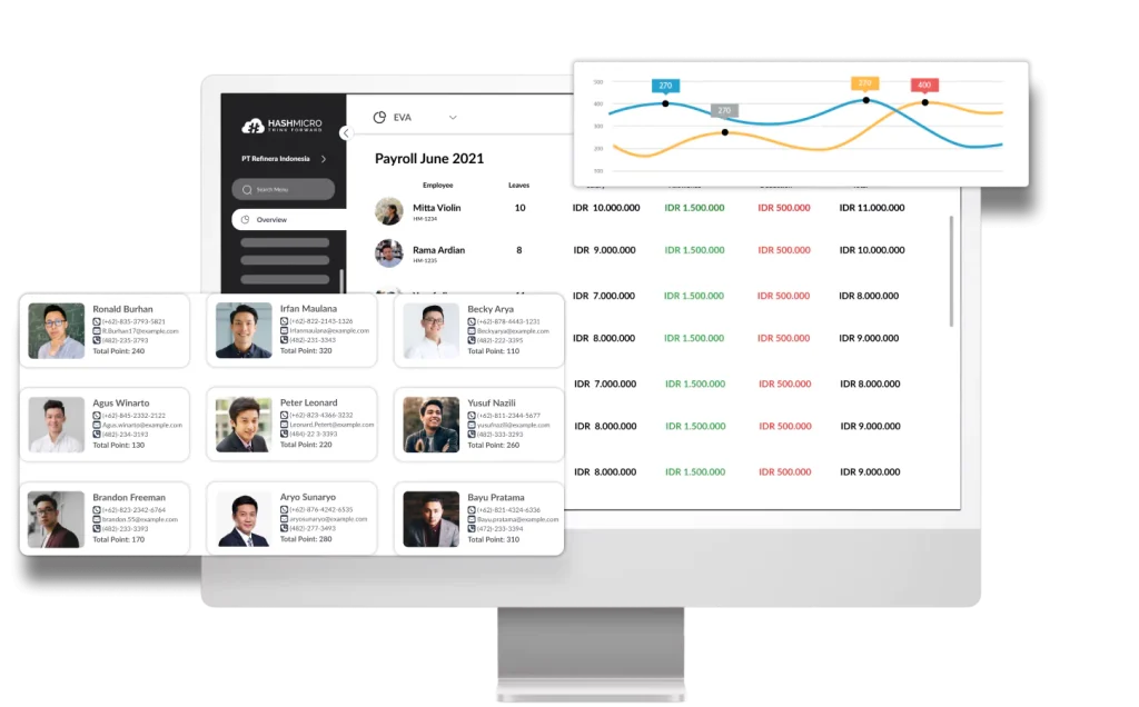 HRIS Application - HashMicro