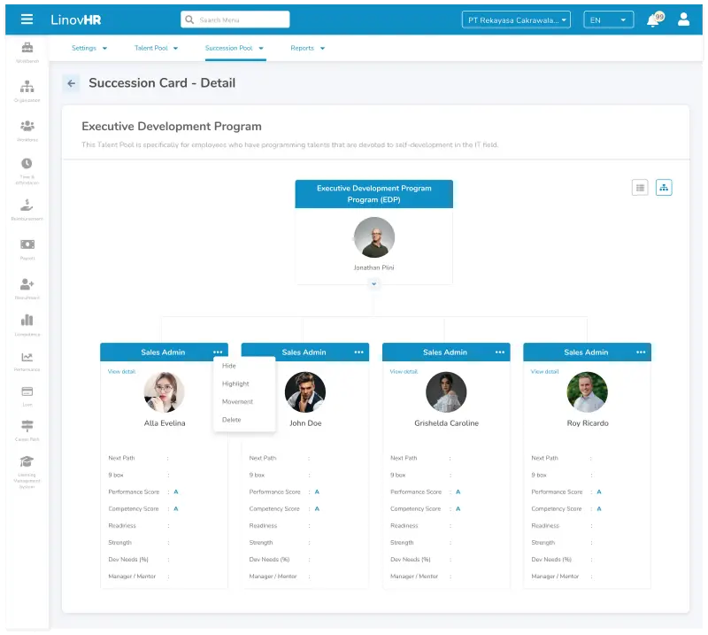 Modul-Succession-Management-Linovhr-1