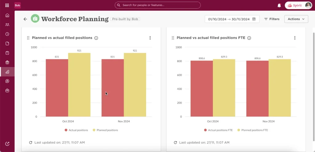 Talent Management Software - HiBob