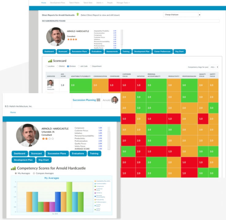 arcoro-succession-planning-software