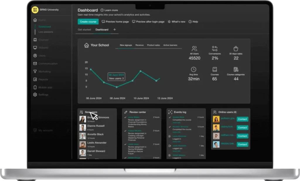 LearnWorlds LMS Software