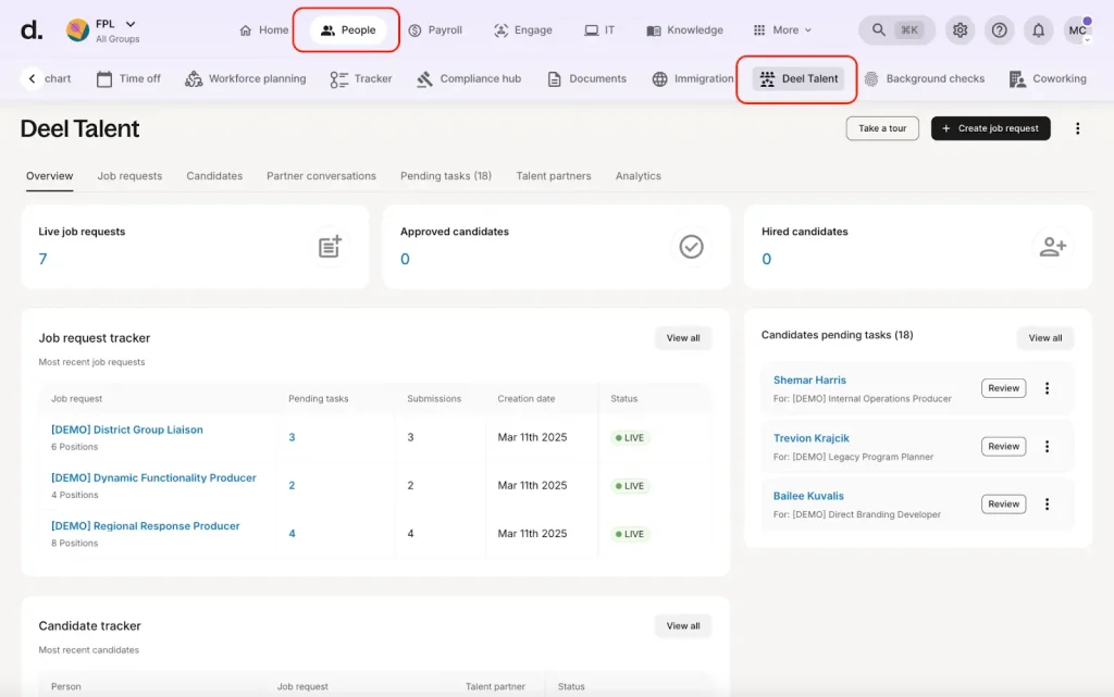 Talent Management Software - Deel 