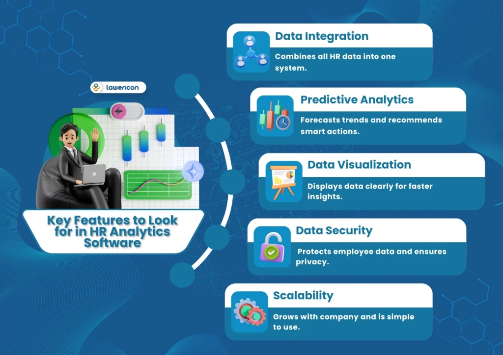 Top 10 HR Analytics Tools Every HR Professional Should Know