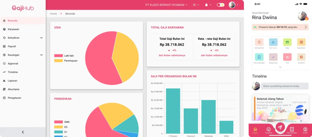 Dashboard Attendance Tracking Software – Gajihub
